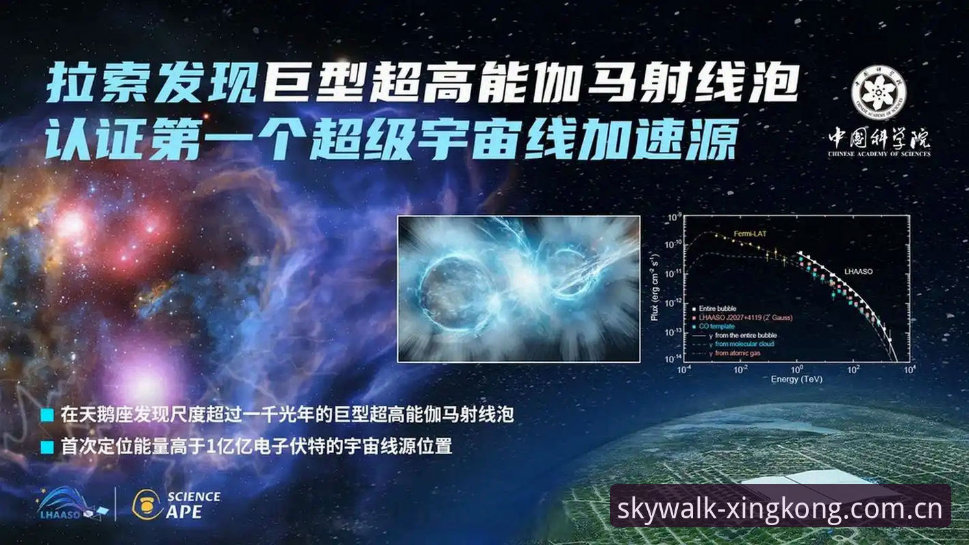 星空加速器官网 星空体育平台新手使用指南:从星空加速器官网下载到流畅体验